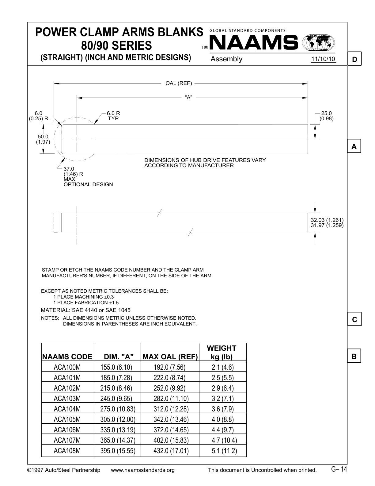 NAAMS ACA100 Power Clamp Arm Blanks - Image 2