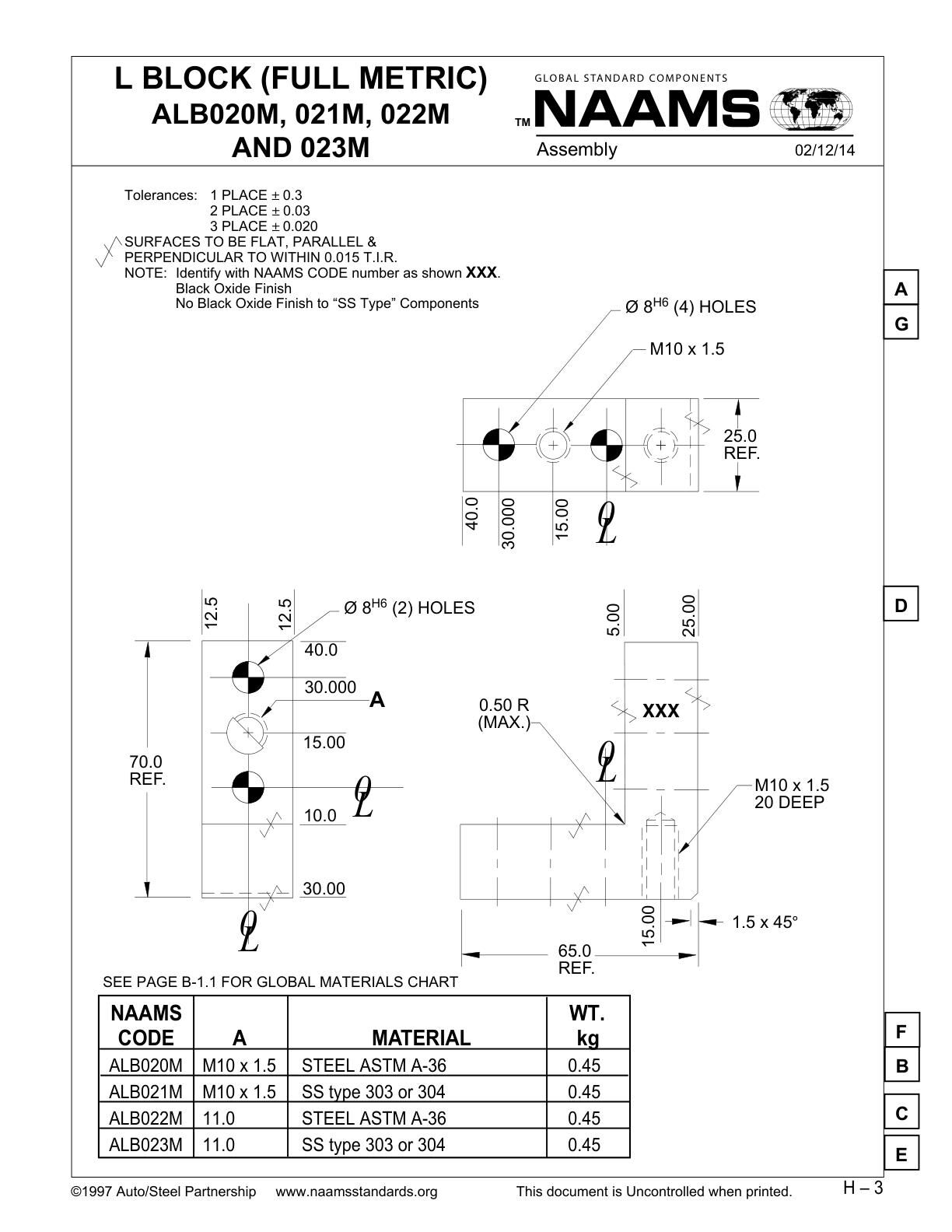 NAAMS ALB020M L-Block - Image 2