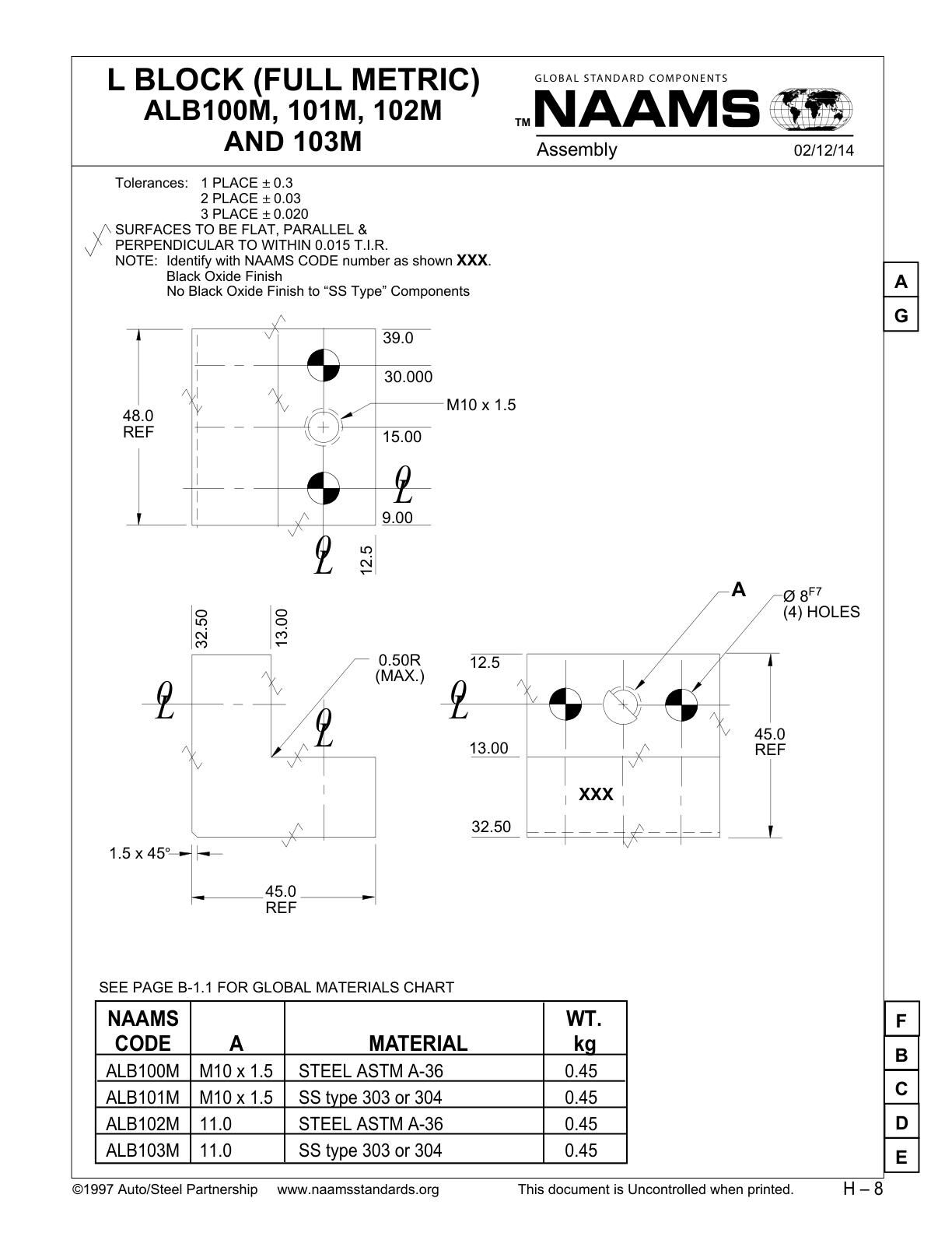 NAAMS ALB103M L-Block - Image 2