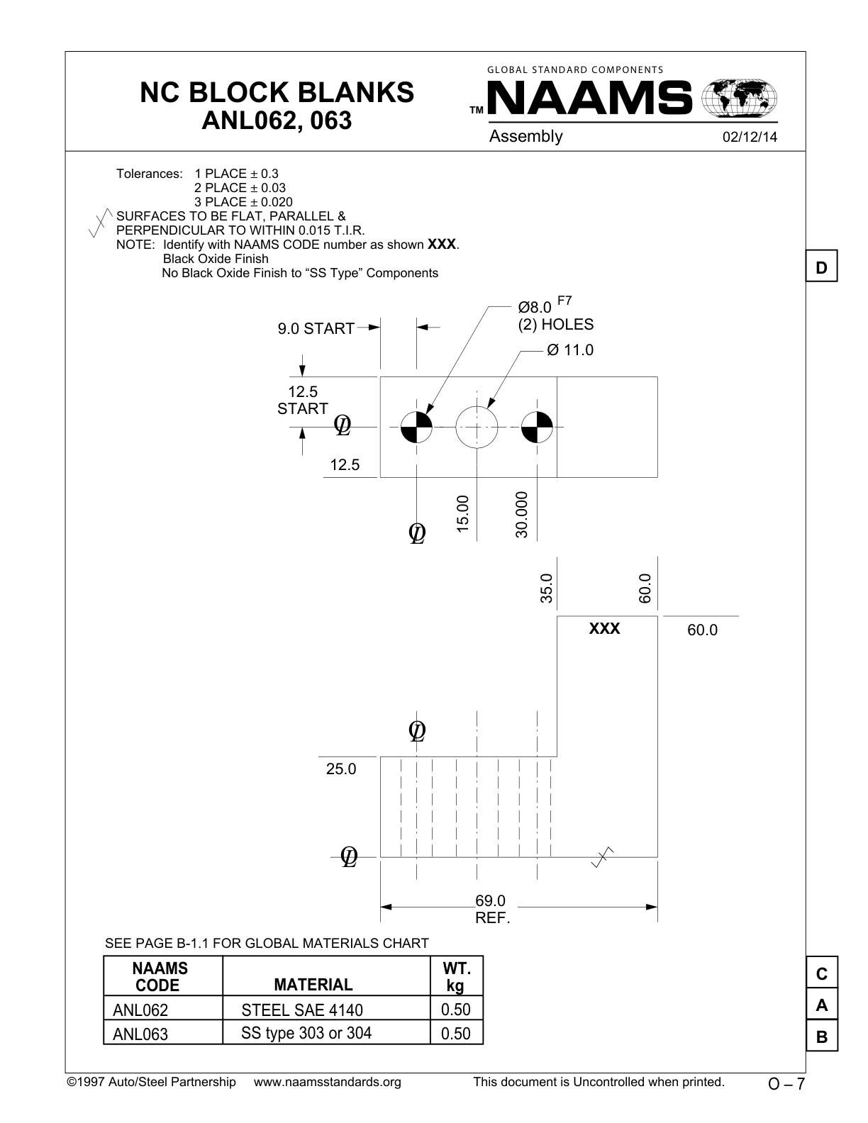 NAAMS ANL062 NC Block Blank - Image 2