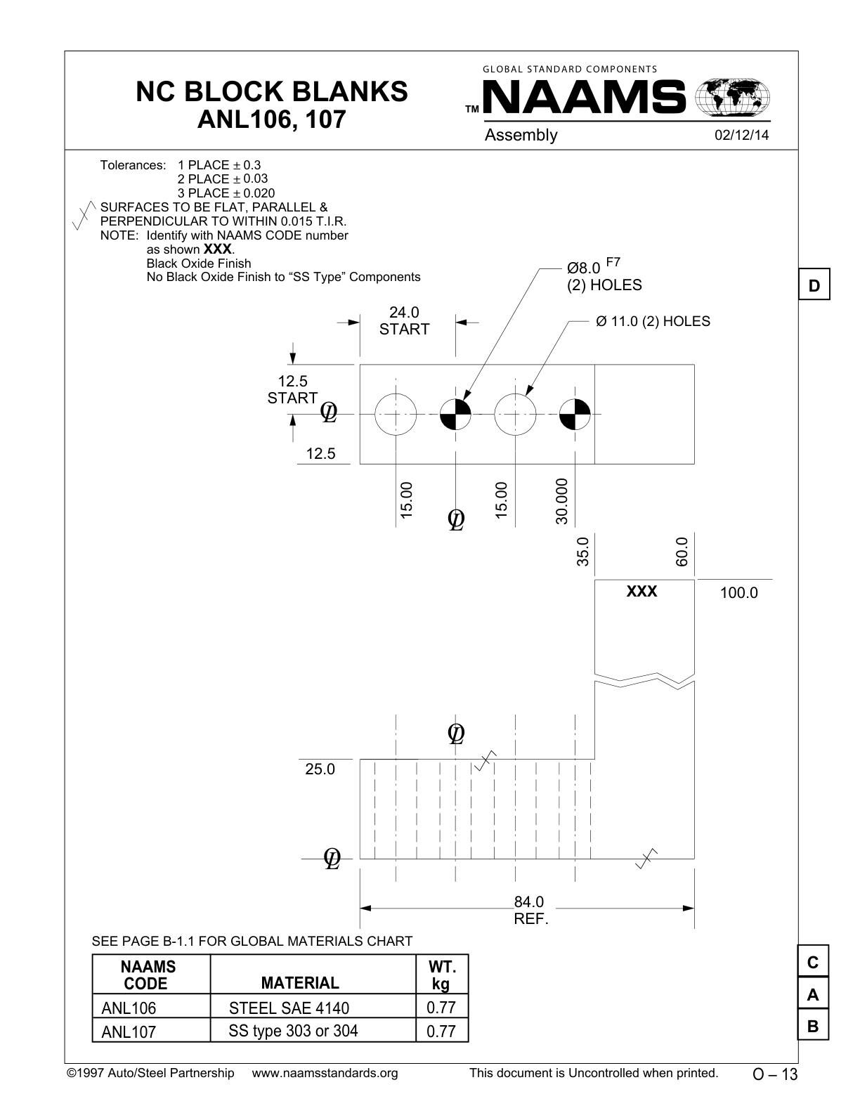 NAAMS ANL107 NC Block Blank - Image 2