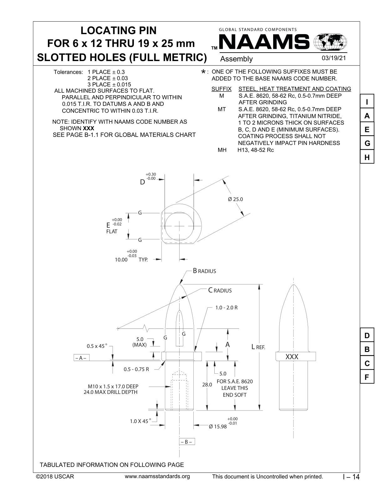 NAAMS APE065M Locating Pin - Image 2