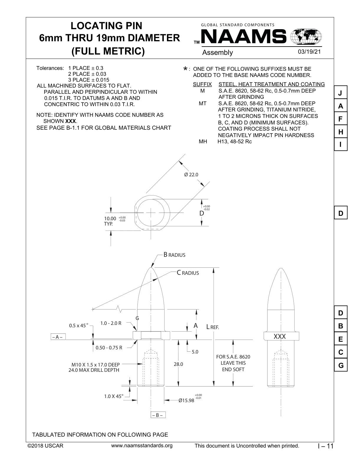 NAAMS APS101M Locating Pin - Image 2
