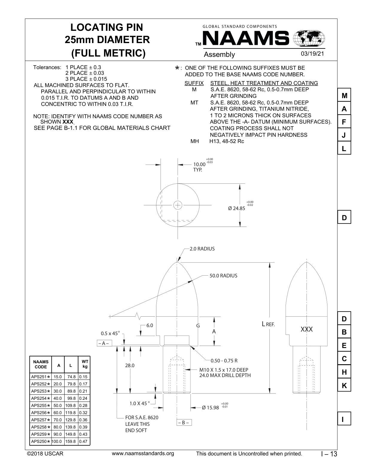 NAAMS APS259M Locating Pin - Image 2
