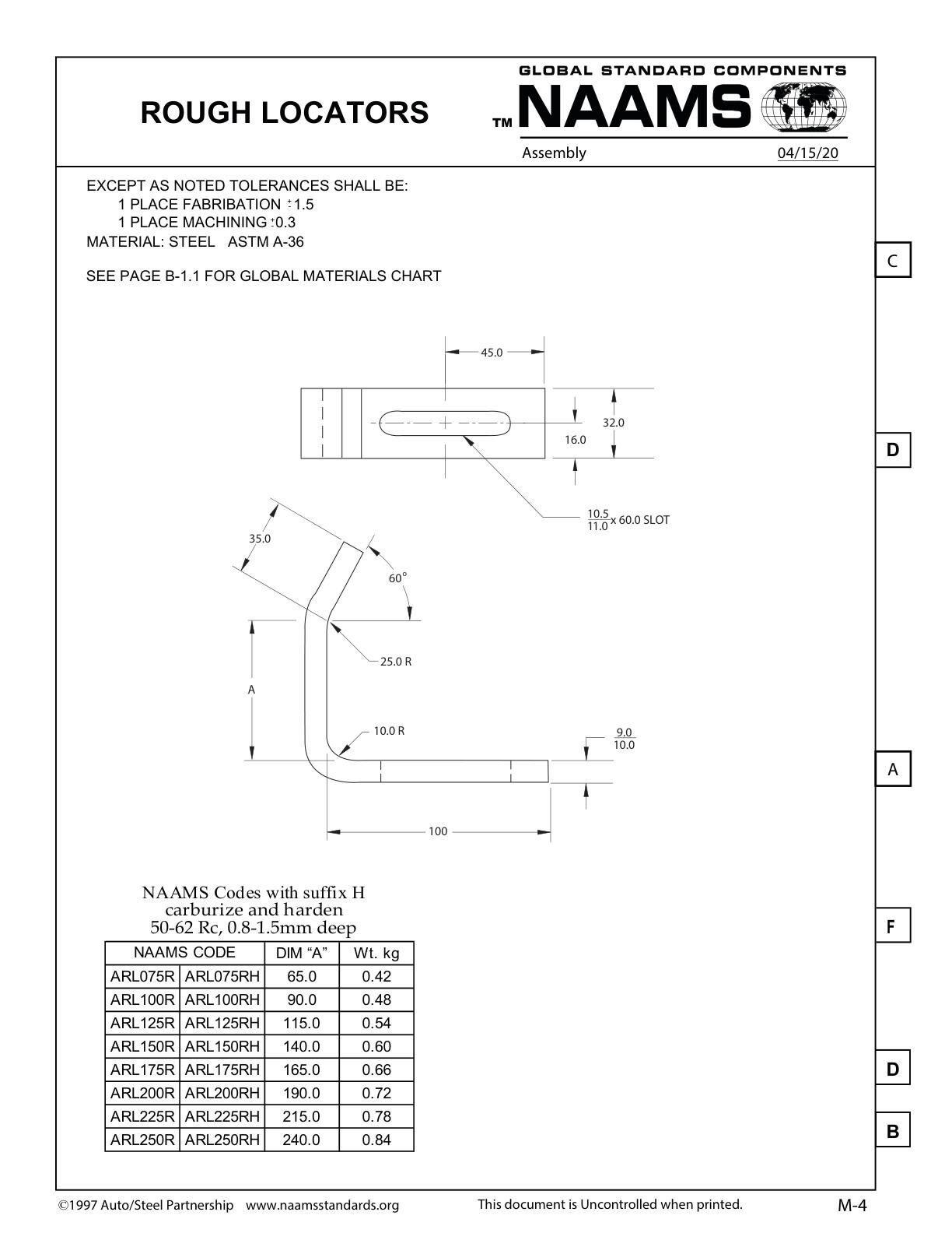 NAAMS ARL225R Rough Locator - Image 2