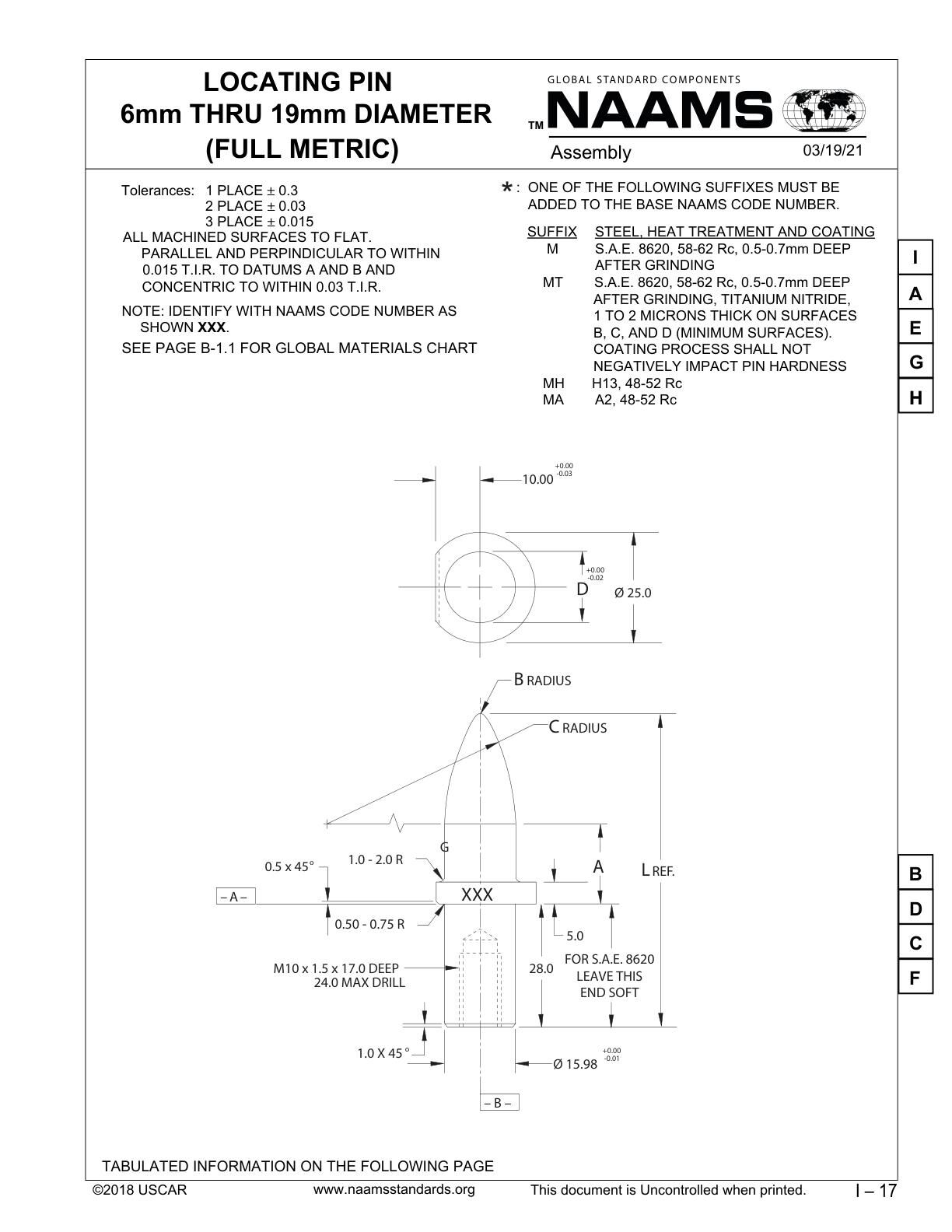 NAAMS ARP085M Respot Pin - Image 2