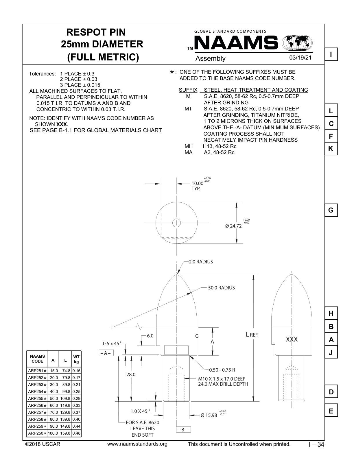 NAAMS ARP258M Respot Pin - Image 2