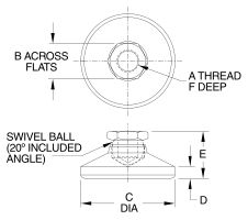 Leveling Feet (Stainless Steel with Delrin Pad) - Image 2