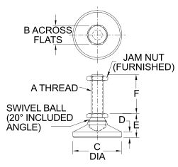 Stud leveling Feet (Steel, Zinc Plated, with Delrin Pad) - Image 2