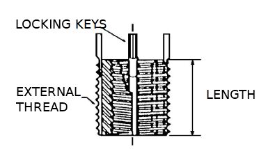 Key Insert - Heavy Duty, Steel (Inch) - Image 2