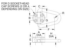 Pivoting Hoist Ring - Image 2