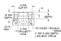 Carr Lock Face-Mount Receiver Bushing - Image 2