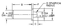 Press-Fit Spring Plunger - Steel with Delrin Nose - Image 2