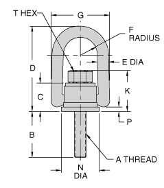 Heavy-Duty Super-Coil Swivel Hoist Ring - Image 2