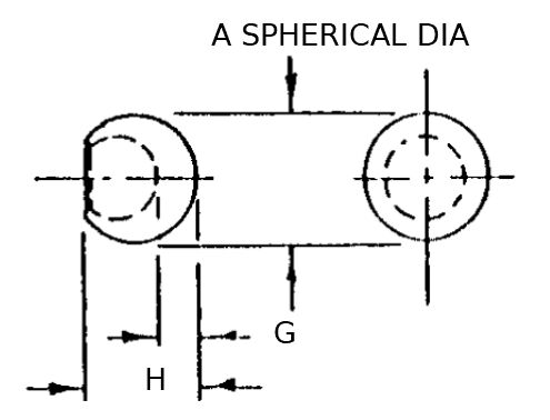 Ball Feet - Type D - Image 2