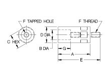 Hook-Clamp Holder - Image 2