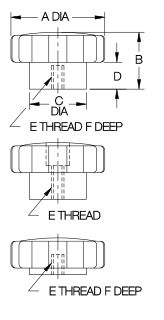 Fluted Knob - Image 2