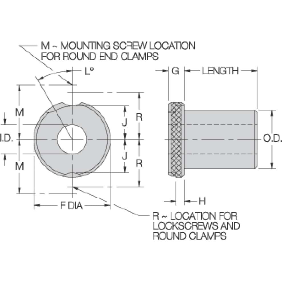 Slip/Fixed Renewable Bushing (SF) - Image 2