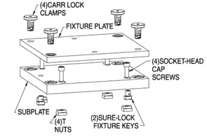 Carr Lock System Kit for HAAS Mini Mill (12 x 14)