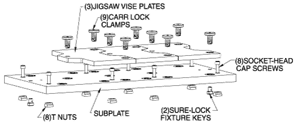 Carr Lock System Kit for HAAS VF-2YT (16 x 36) Version 01 for Vises
